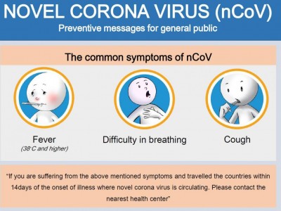 Corona Virus